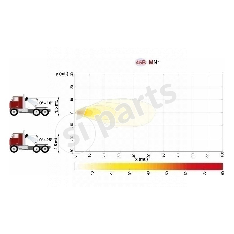 FARO DA LAVORO 24V IR