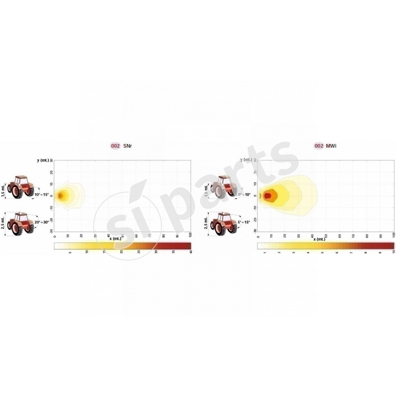 PROIETTORE IR.GH.PL.