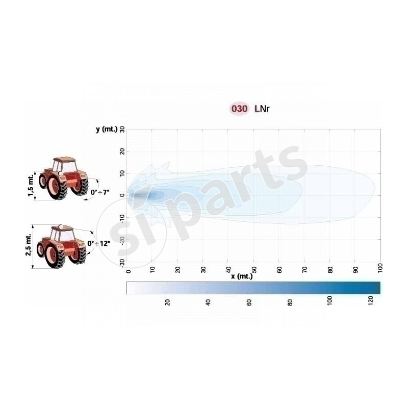 PROIETTORE DA LAV. HID D1S 24V IR