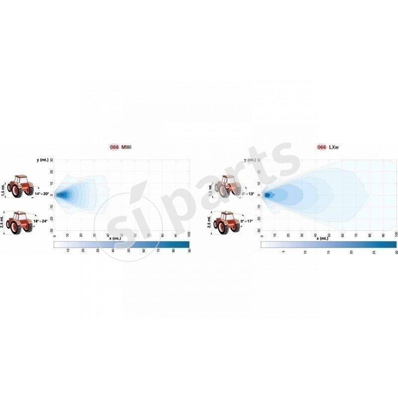 PROIET.ELLIPSE SPOT HID 24V IR.