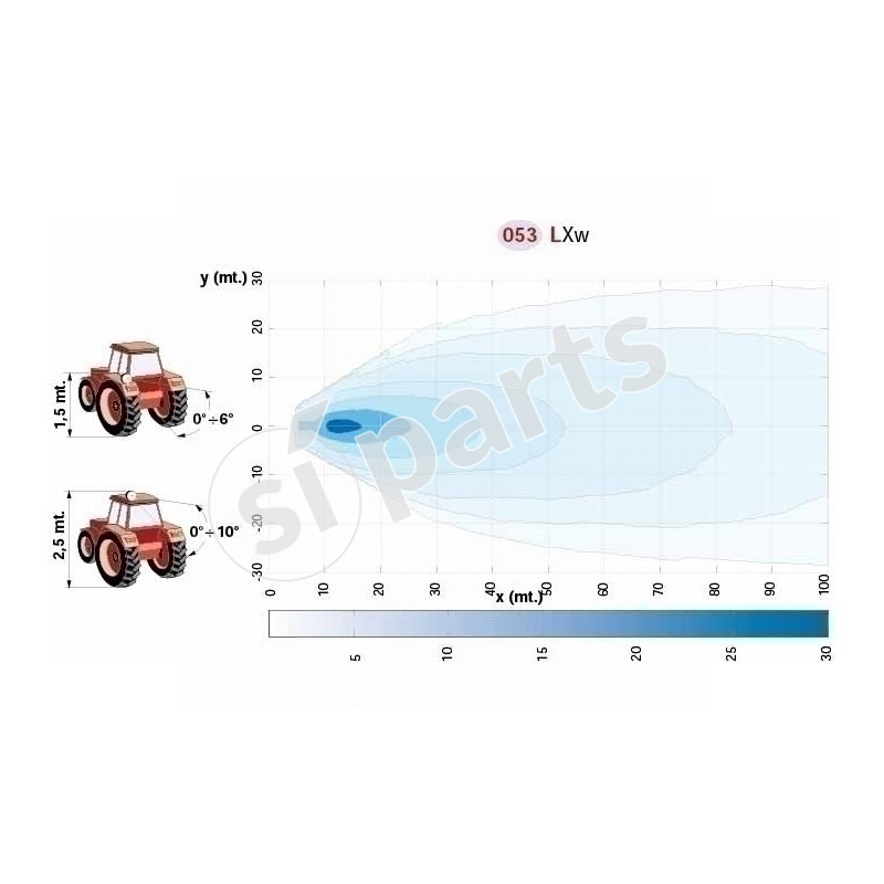 FARO LAV.+LAMP.HID+BALLAST+CAVI IR