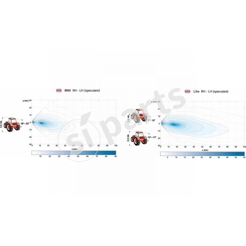 FARO LAVORO D80 DX C/LAMP.HID 12VIR