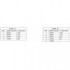 LOAD CELL AMPLIFIER (ENTRY LEVEL) AOL SERIES
