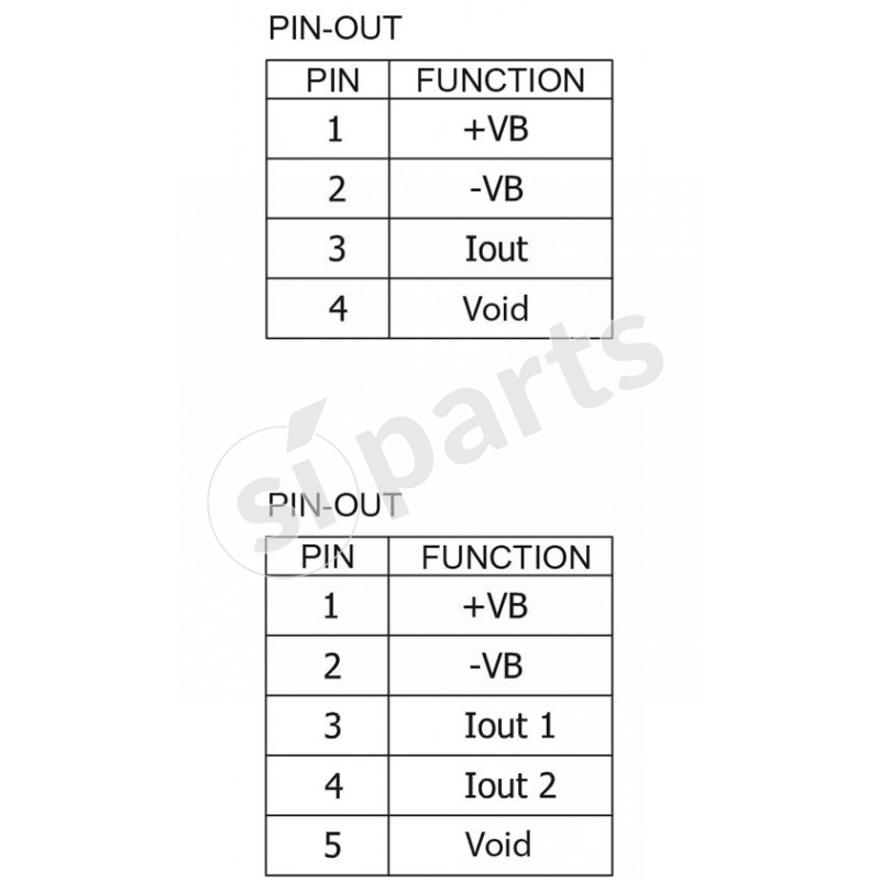ASC SERIES: ANGULAR SENSOR ENTRY LEVEL