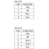 ASC SERIES: ANGULAR SENSOR ENTRY LEVEL