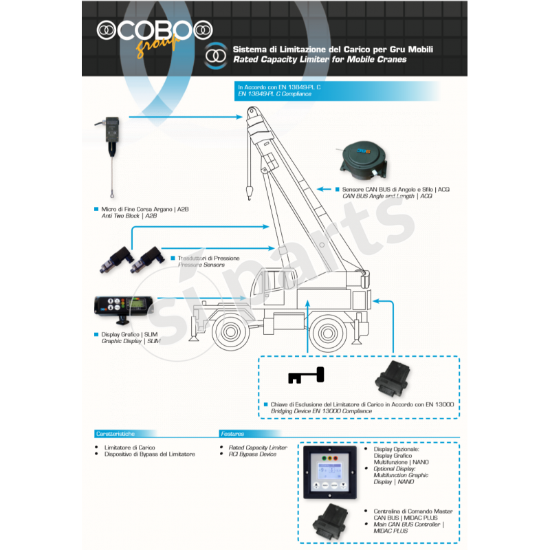 CABLE REEL 3B6 32(50) MT SCR-2P2A