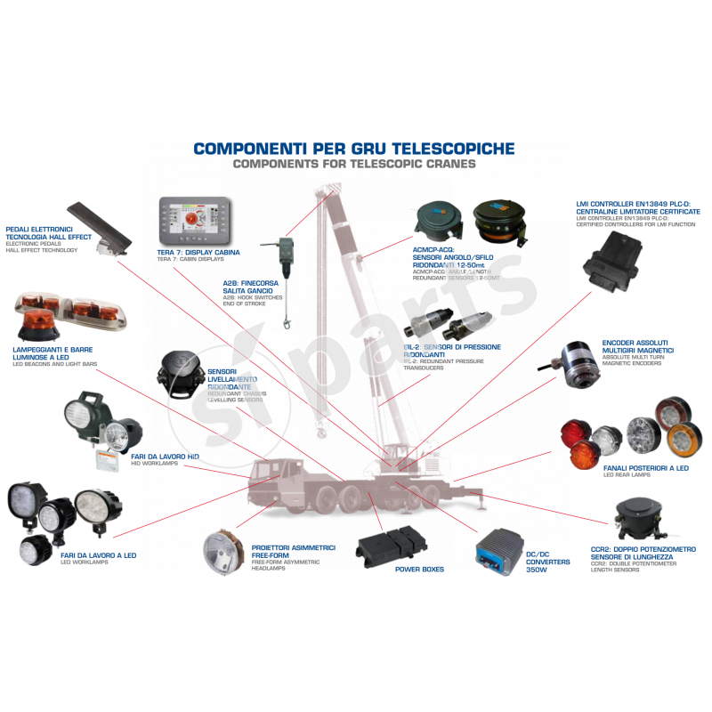 TRASDUTTORE DI PRESSIONE 3B6 350 BAR