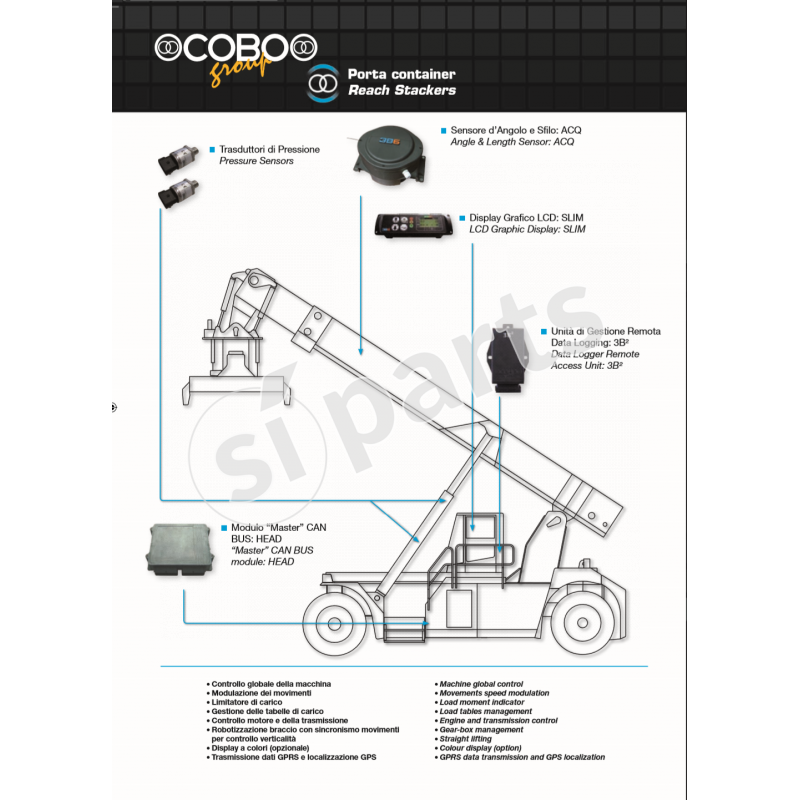 TRASDUTTORE DI PRESSIONE 3B6 350 BAR