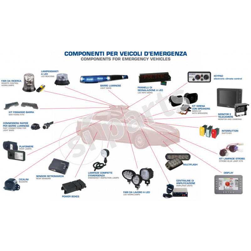 TERA 8 DISPLAY 3B6