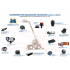 REC.ALL: REGISTRATORE DI EVENTI