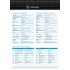CANVIEW 4 WITH KEYS OUTDASH 3B6