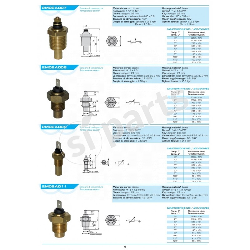 THERMISTOR FOR THERMOCONTACT