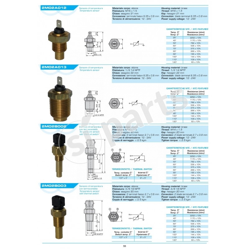 THERMISTOR FOR THERMOMETR