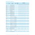 TERMO SWITCH