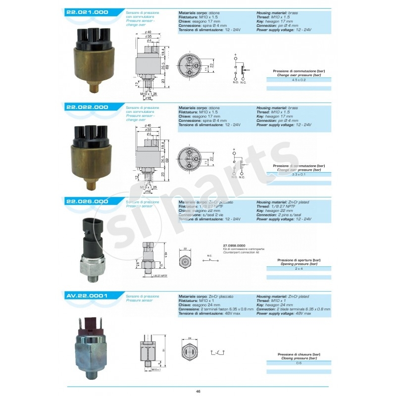 PRESSURE GAUGE