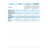 CCR2 SERIES: CABLE REEL 3-6 MT