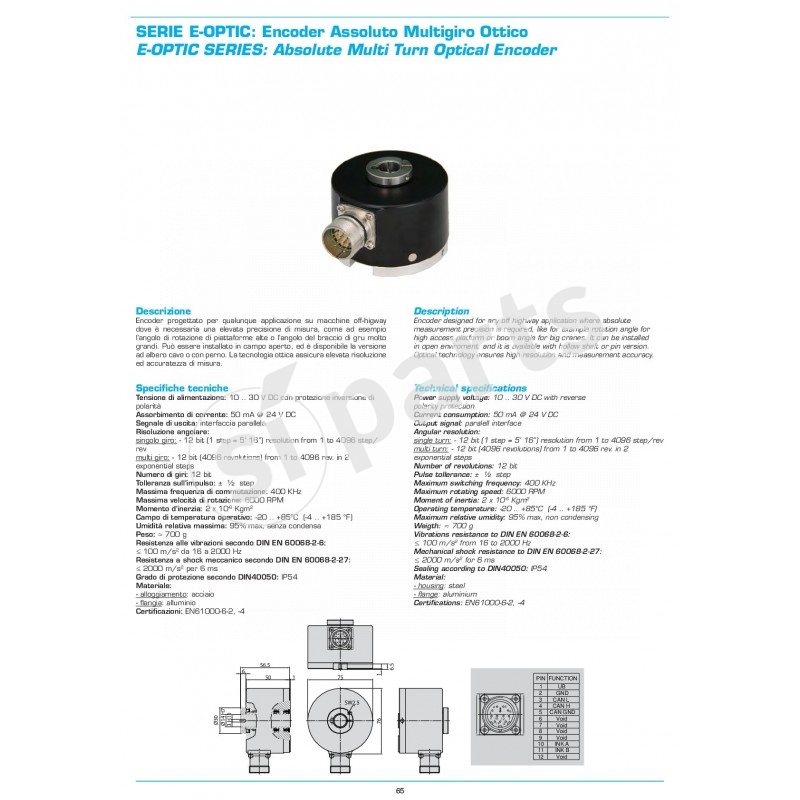 E-OPTIC SERIES: ABSOLUTE MULTI TURN OPTICAL ENCODER
