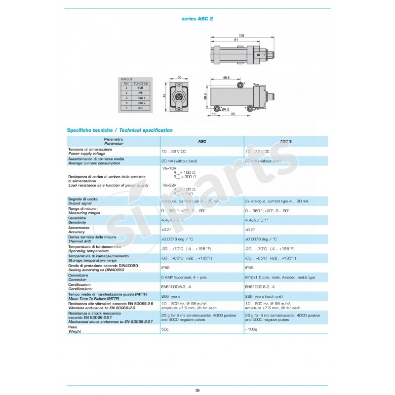 ASC SERIES: ANGULAR SENSOR ENTRY LEVEL