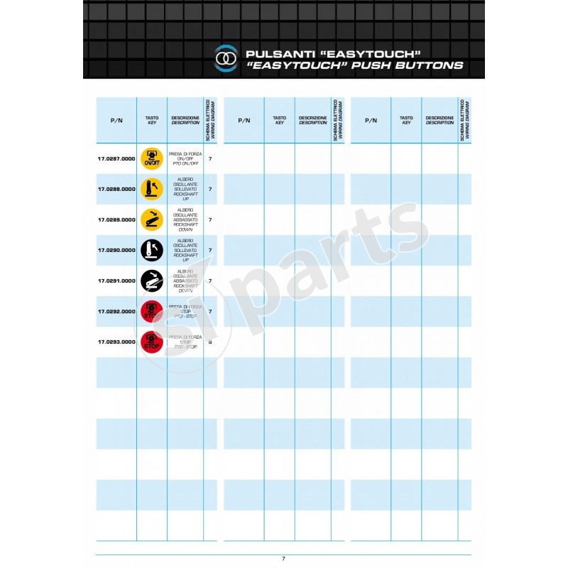 PULSANTE EASYTOUCH
