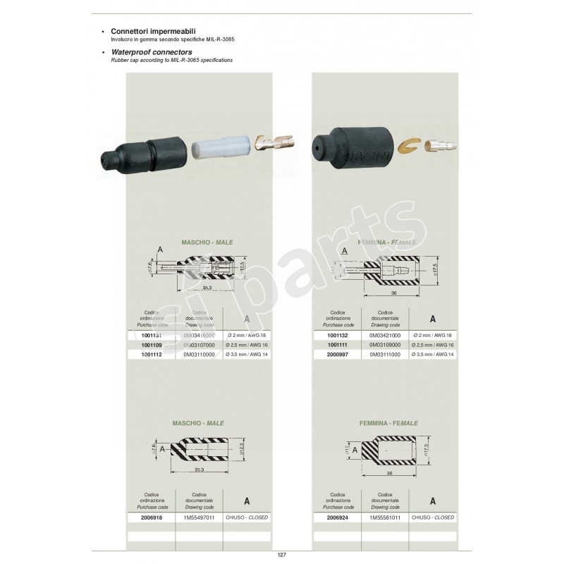 CONNETTORI IMPERMEABILI