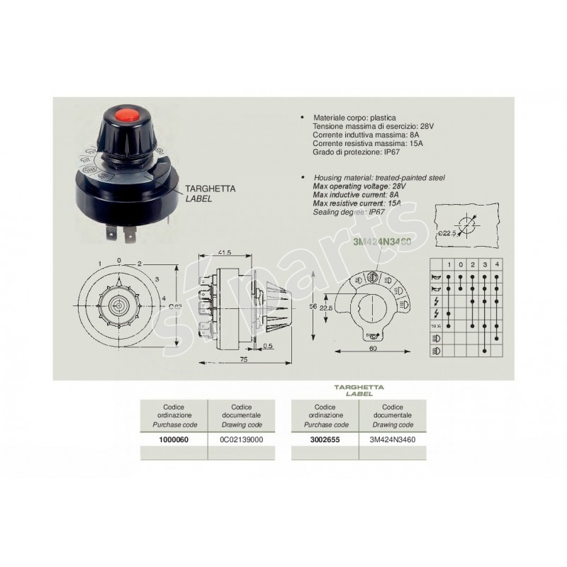 LIGHTING PANEL