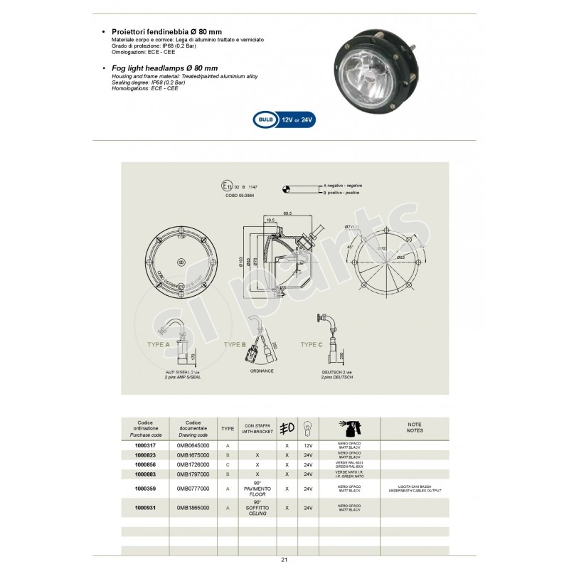 PROIETTORI FENDINEBBIA Ø 80 MM