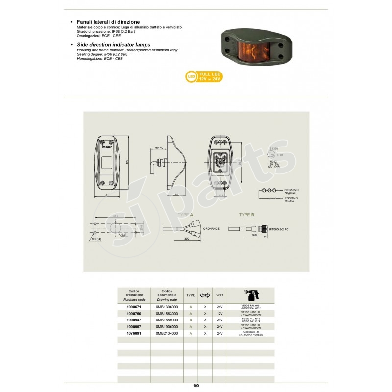 FANALI LATERALI DI DIREZIONE