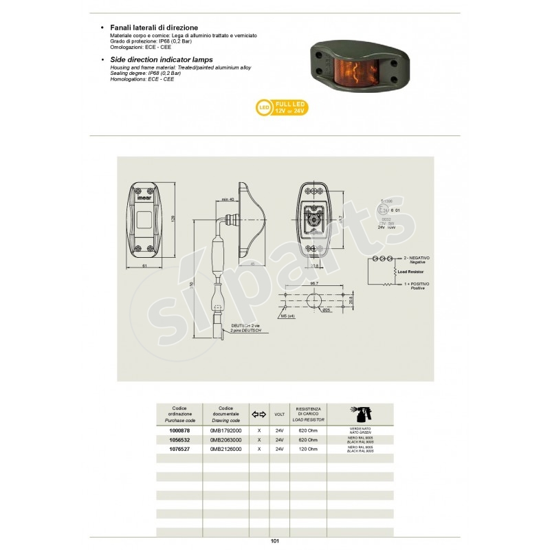 FANALI LATERALI DI DIREZIONE