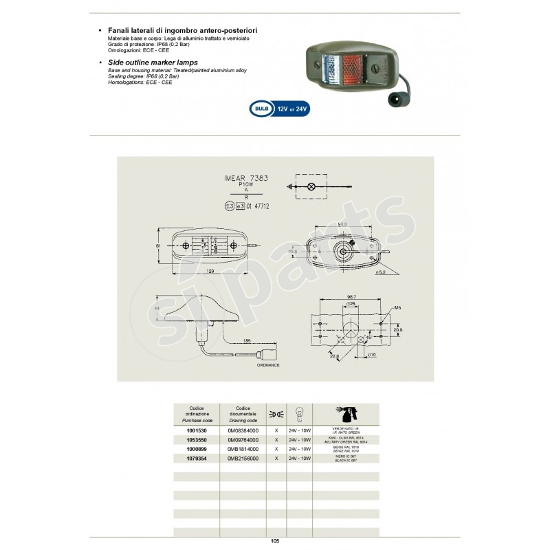 FANALI LATERALI DI INGOMBRO ANTERO-POSTERIORI