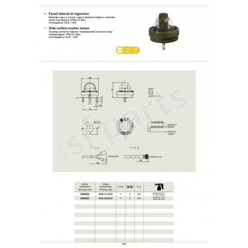 FANALI LATERALI DI INGOMBRO