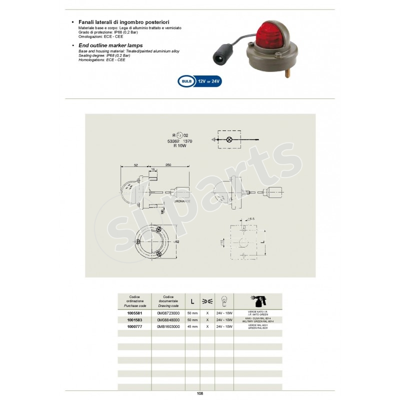 FANALI LATERALI DI INGOMBRO POSTERIORI