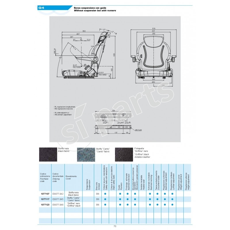 SEDILE SR845