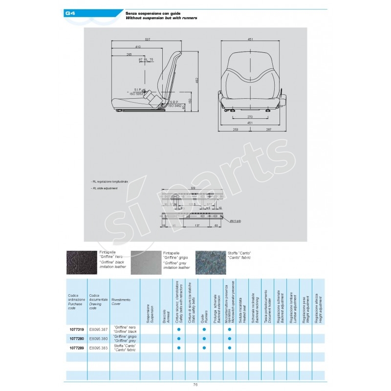 SEDILE SC79