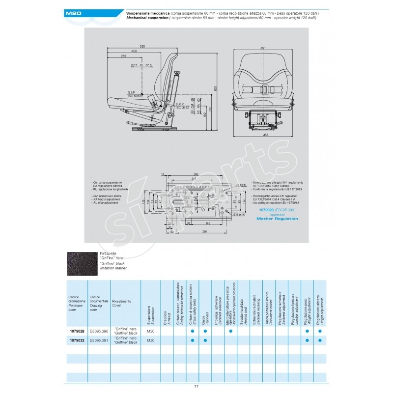 SEDILE SC79