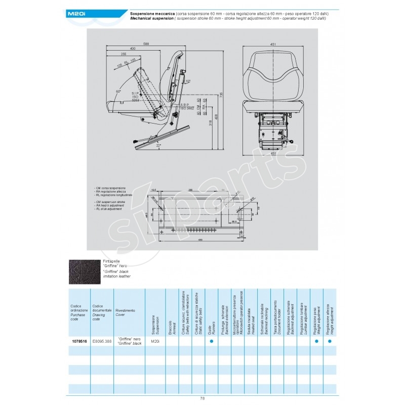 SEDILE SC79