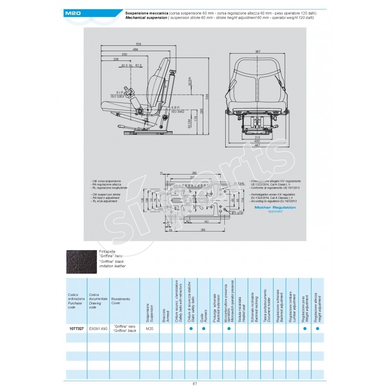 SEDILE SC74